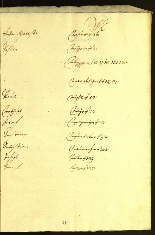 Civic Archives of Bozen-Bolzano - BOhisto Minutes of the council 1673/74 