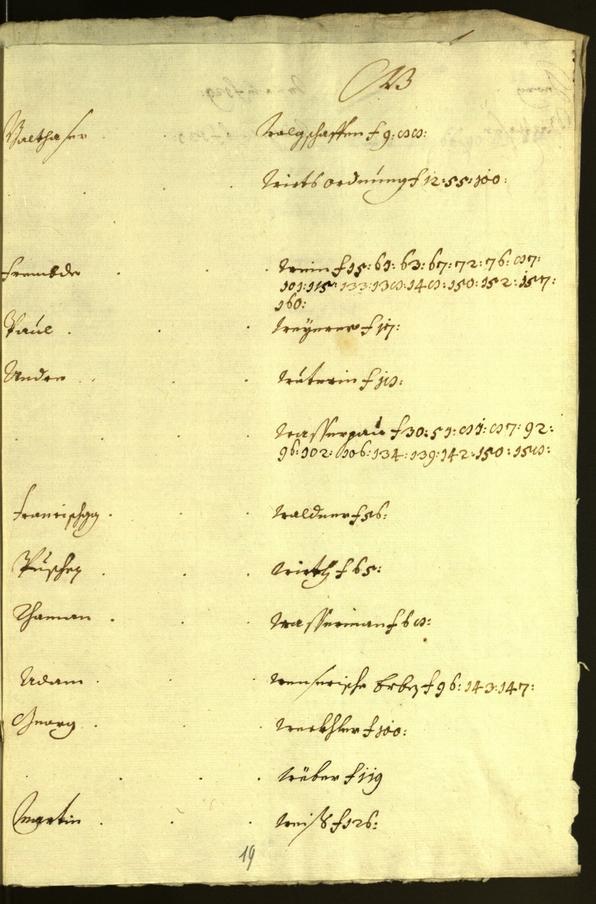 Stadtarchiv Bozen - BOhisto Ratsprotokoll 1673/74 