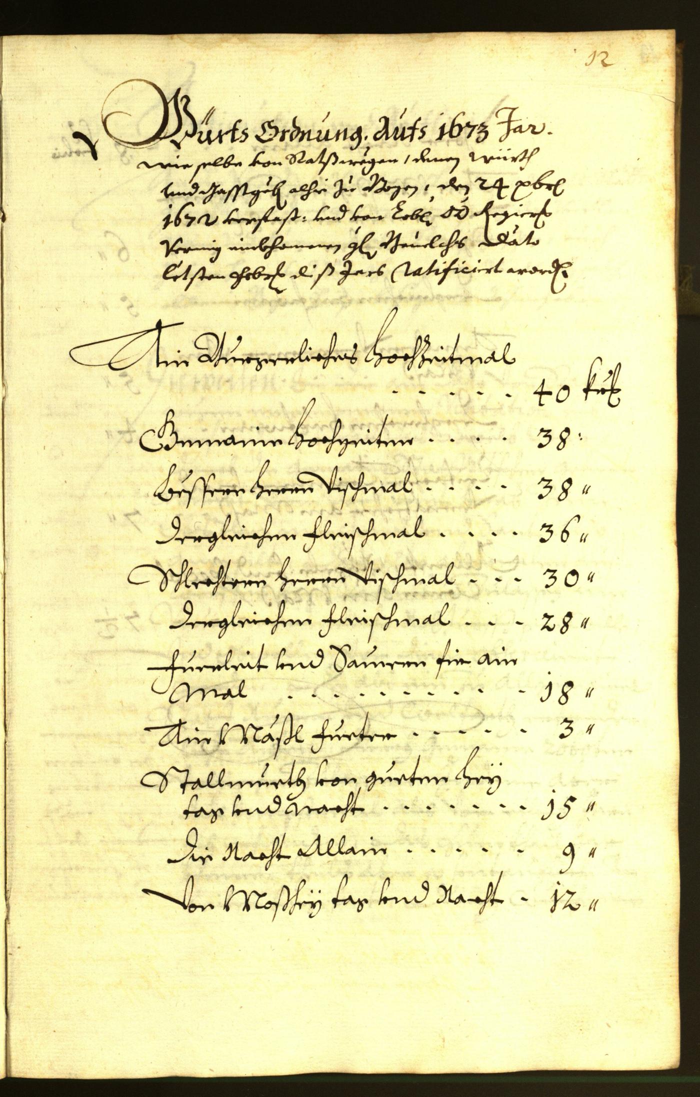 Stadtarchiv Bozen - BOhisto Ratsprotokoll 1673 