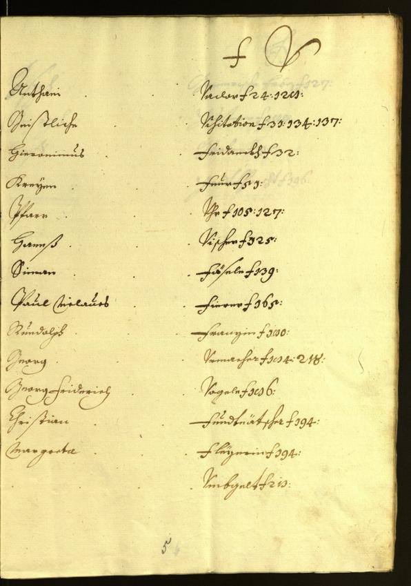 Archivio Storico della Città di Bolzano - BOhisto protocollo consiliare 1675/76 