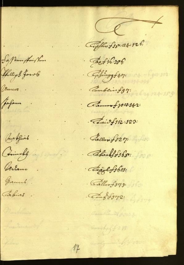 Civic Archives of Bozen-Bolzano - BOhisto Minutes of the council 1675/76 