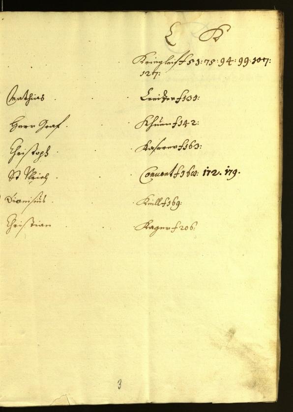 Civic Archives of Bozen-Bolzano - BOhisto Minutes of the council 1675/76 