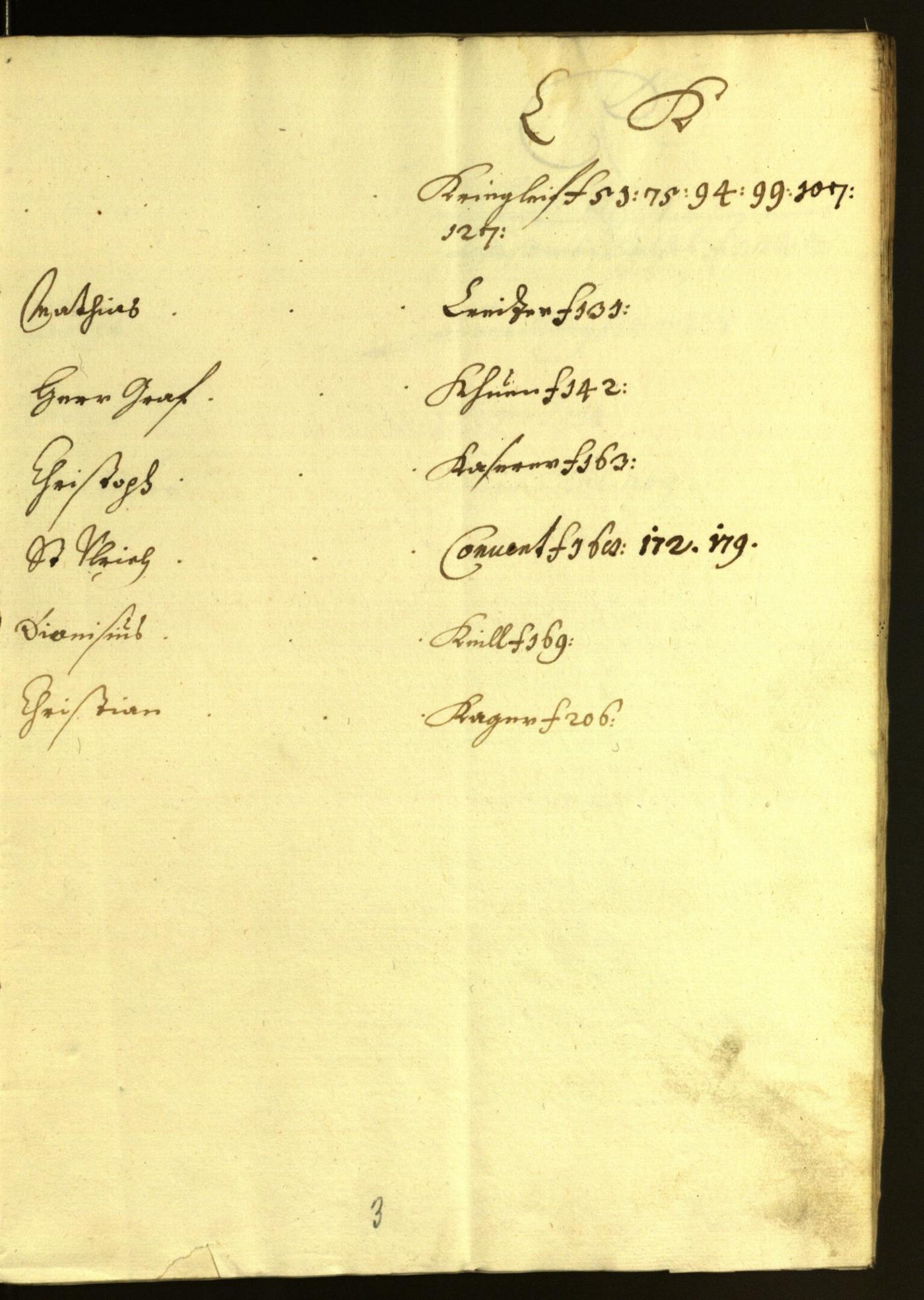 Stadtarchiv Bozen - BOhisto Ratsprotokoll 1675/76 