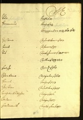 Archivio Storico della Città di Bolzano - BOhisto protocollo consiliare 1675/76 - 