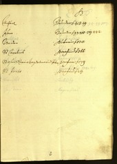 Stadtarchiv Bozen - BOhisto Ratsprotokoll 1675/76 - 
