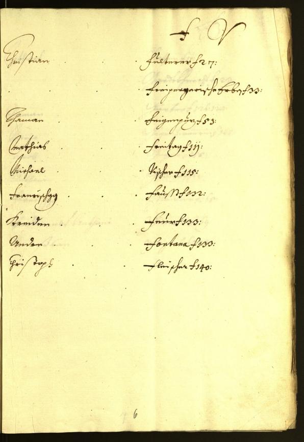 Stadtarchiv Bozen - BOhisto Ratsprotokoll 1677/78 