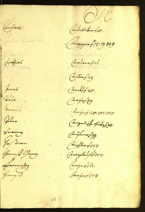 Stadtarchiv Bozen - BOhisto Ratsprotokoll 1677/78 