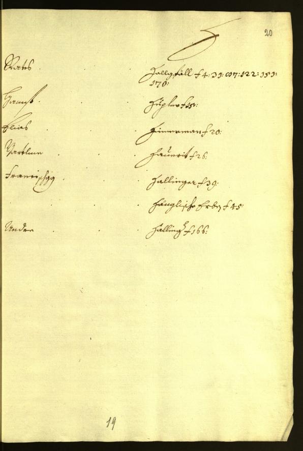 Civic Archives of Bozen-Bolzano - BOhisto Minutes of the council 1677/78 
