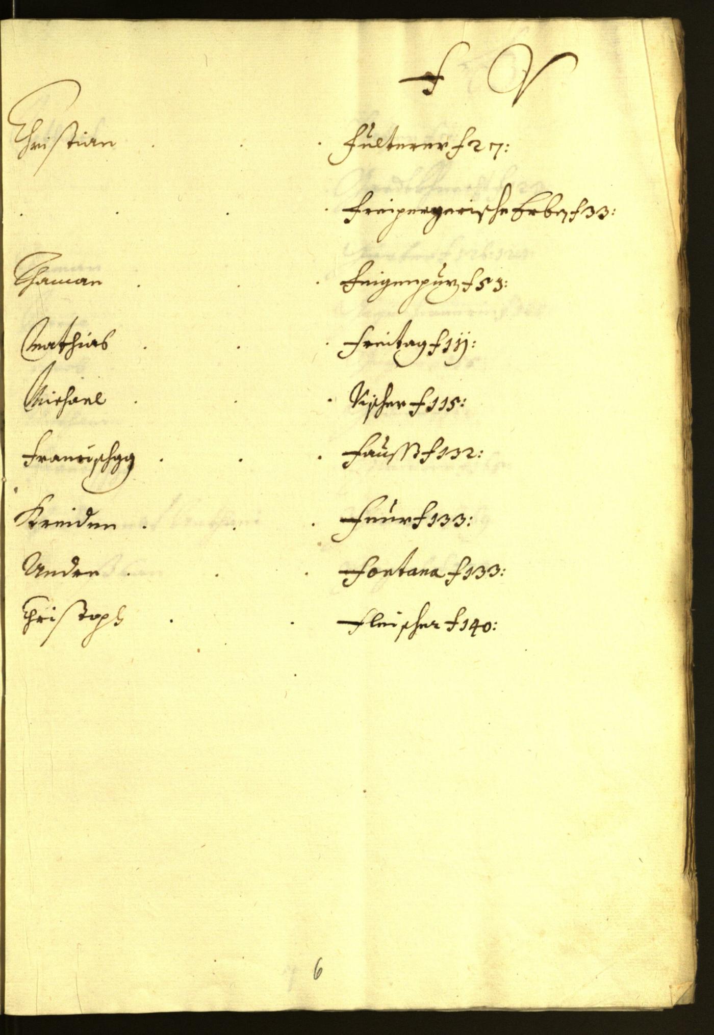 Stadtarchiv Bozen - BOhisto Ratsprotokoll 1677/78 