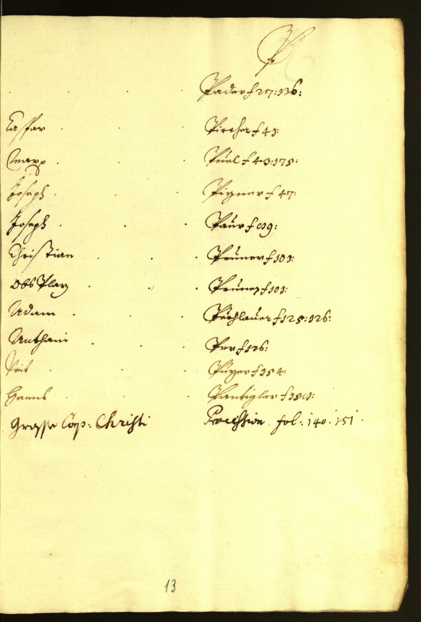 Civic Archives of Bozen-Bolzano - BOhisto Minutes of the council 1677/78 