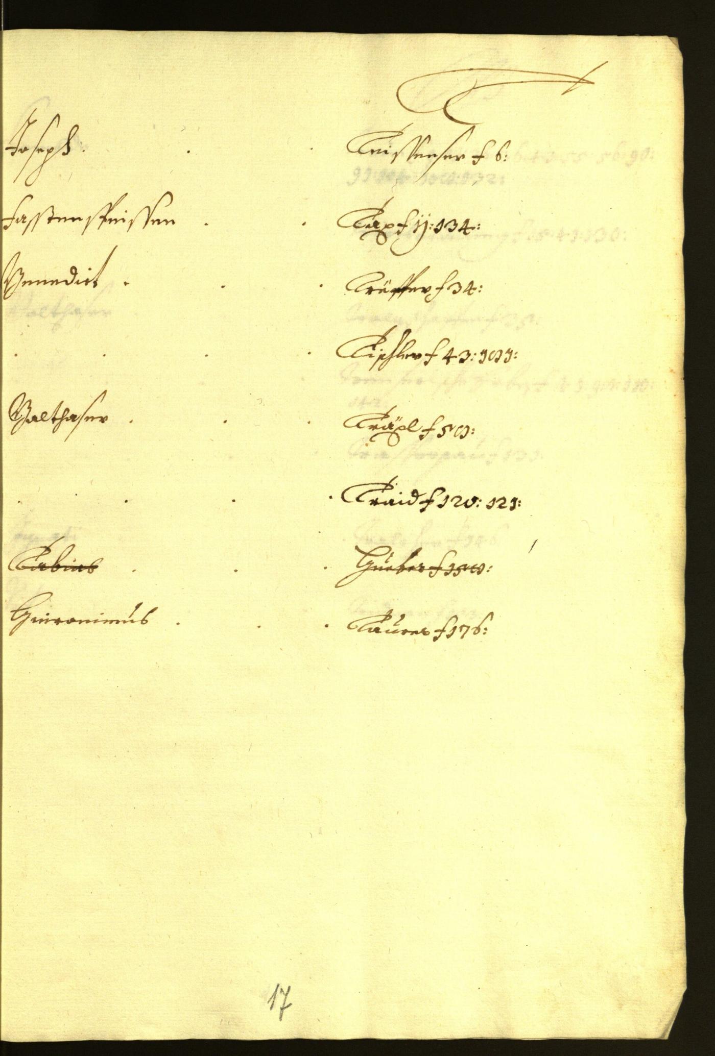 Civic Archives of Bozen-Bolzano - BOhisto Minutes of the council 1677/78 