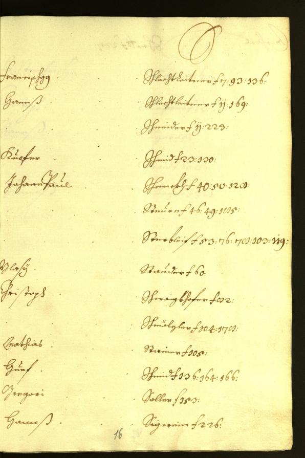 Stadtarchiv Bozen - BOhisto Ratsprotokoll 1679/80 