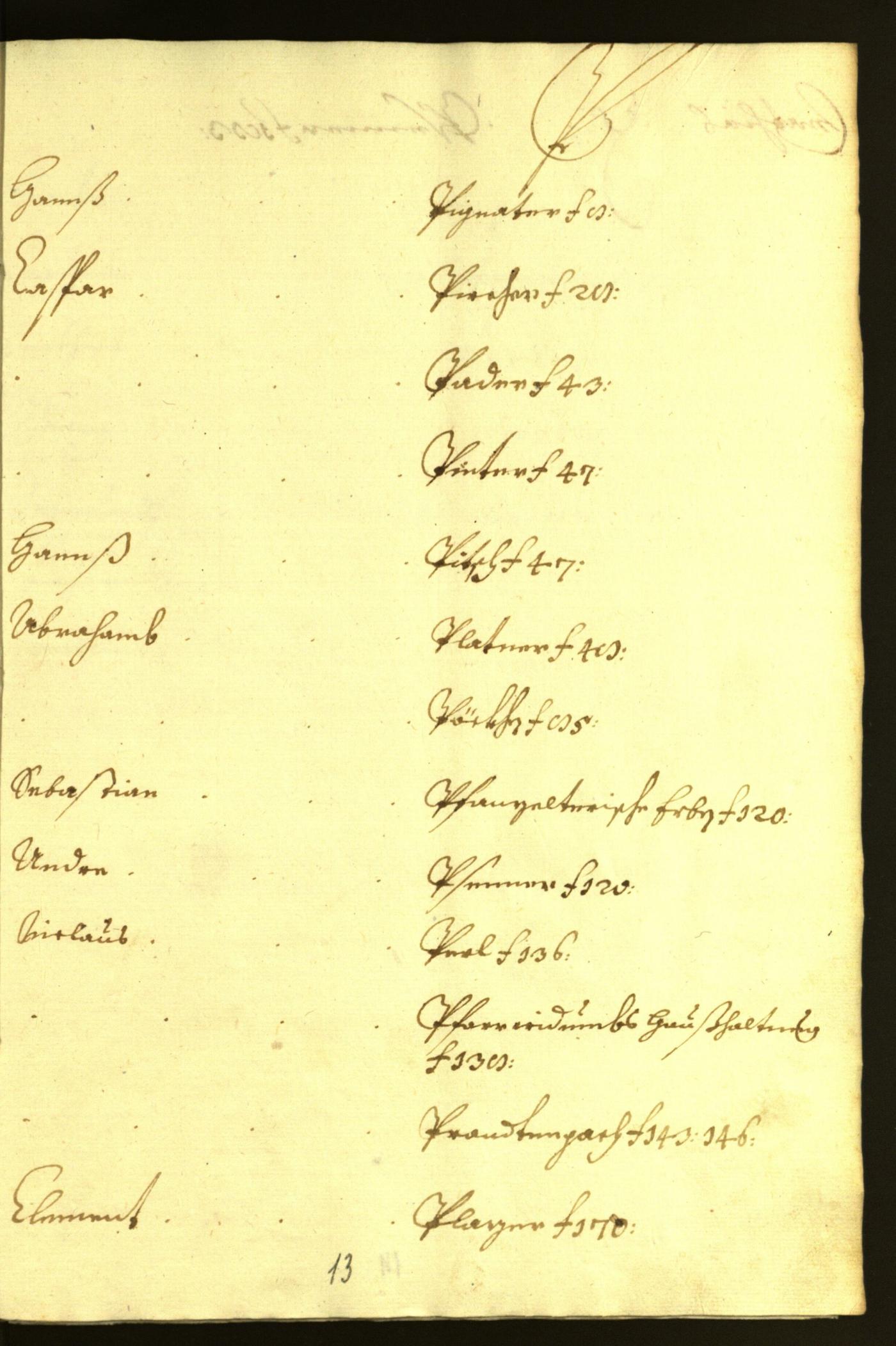 Stadtarchiv Bozen - BOhisto Ratsprotokoll 1679/80 