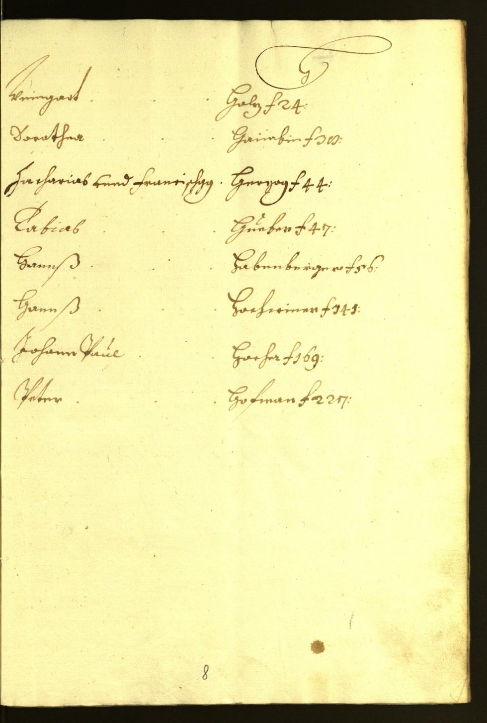 Civic Archives of Bozen-Bolzano - BOhisto Minutes of the council 1679/80 
