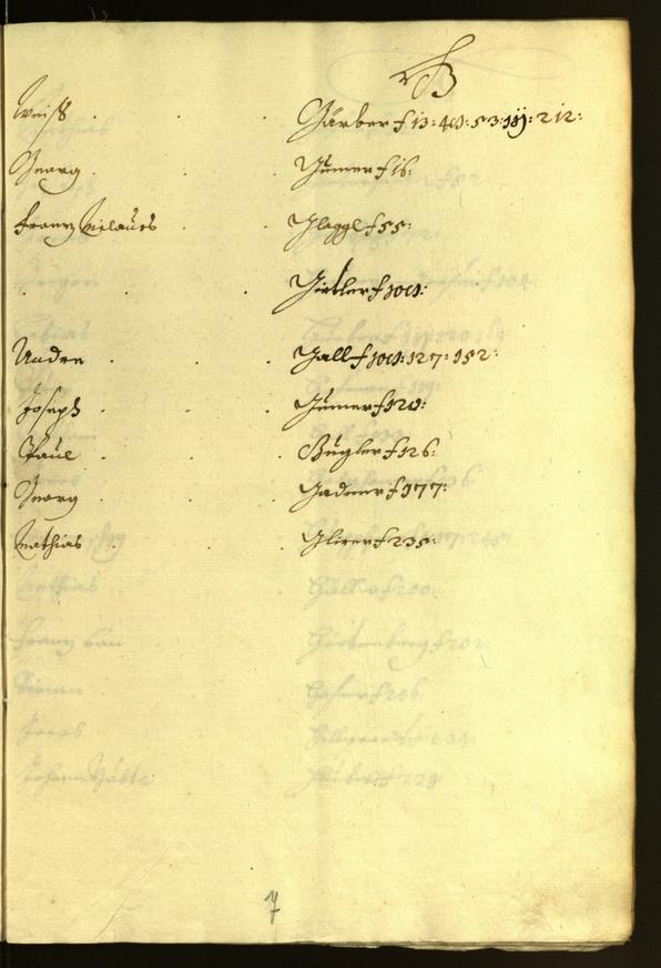 Archivio Storico della Città di Bolzano - BOhisto protocollo consiliare 1681/82 