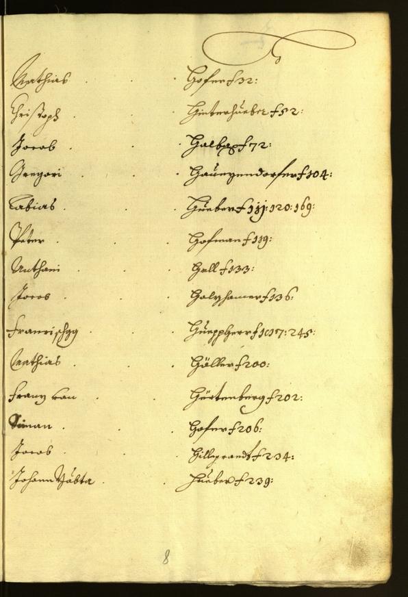 Archivio Storico della Città di Bolzano - BOhisto protocollo consiliare 1681/82 