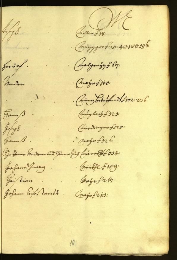 Archivio Storico della Città di Bolzano - BOhisto protocollo consiliare 1681/82 