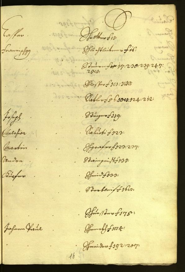 Civic Archives of Bozen-Bolzano - BOhisto Minutes of the council 1681/82 