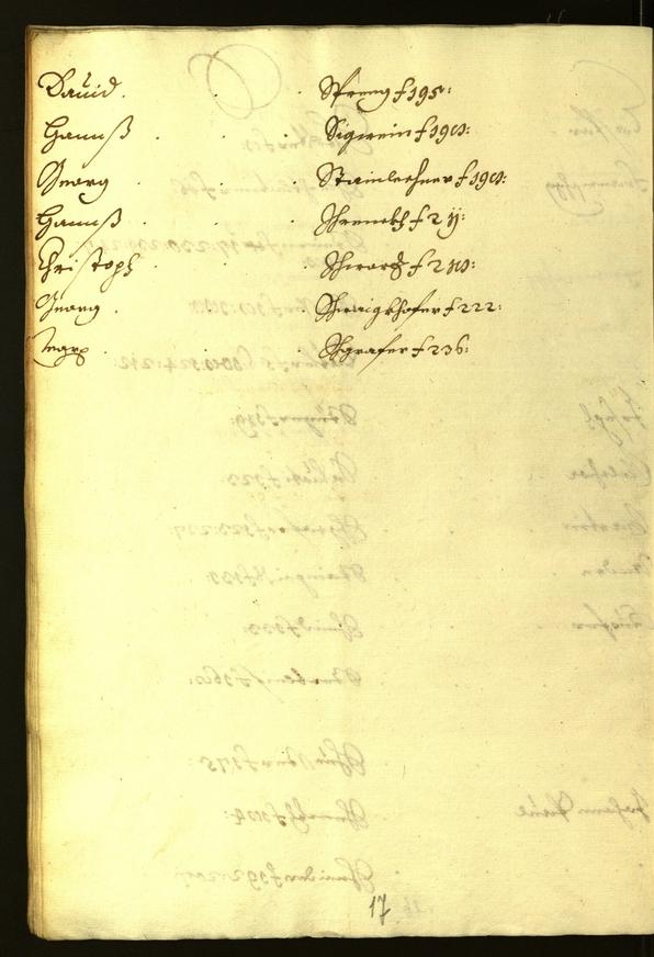 Stadtarchiv Bozen - BOhisto Ratsprotokoll 1681/82 