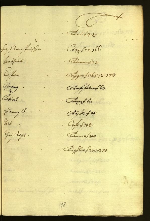 Archivio Storico della Città di Bolzano - BOhisto protocollo consiliare 1681/82 