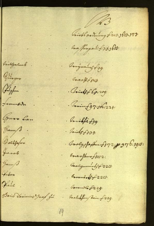 Stadtarchiv Bozen - BOhisto Ratsprotokoll 1681/82 