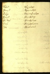 Archivio Storico della Città di Bolzano - BOhisto protocollo consiliare 1681/82 - 