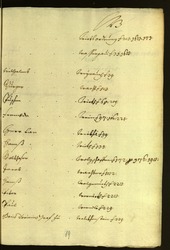 Civic Archives of Bozen-Bolzano - BOhisto Minutes of the council 1681/82 - 