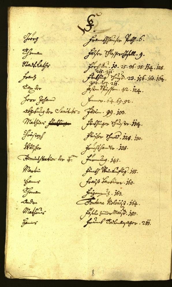 Stadtarchiv Bozen - BOhisto Ratsprotokoll 1683/84 