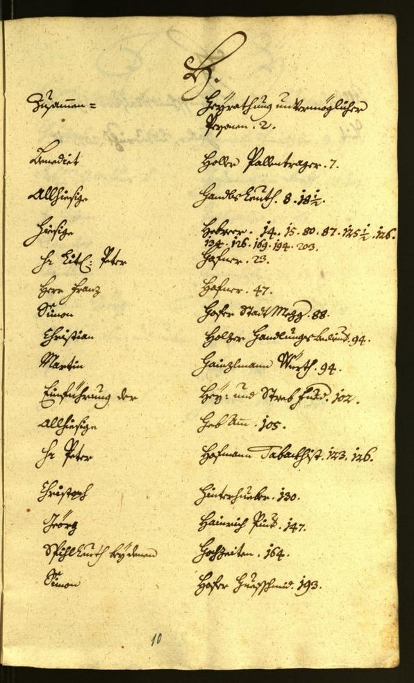 Stadtarchiv Bozen - BOhisto Ratsprotokoll 1683/84 