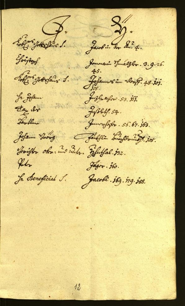 Stadtarchiv Bozen - BOhisto Ratsprotokoll 1683/84 