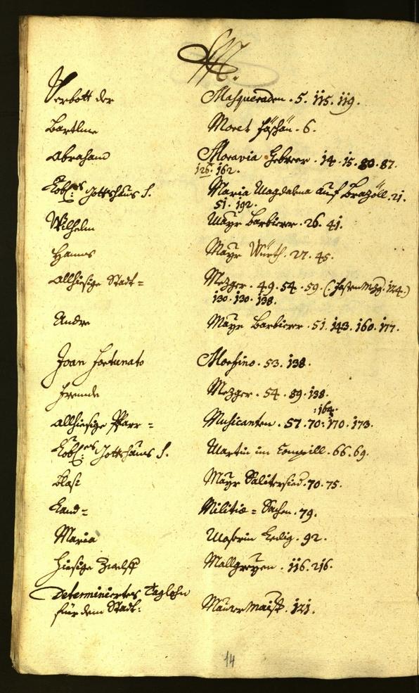 Stadtarchiv Bozen - BOhisto Ratsprotokoll 1683/84 