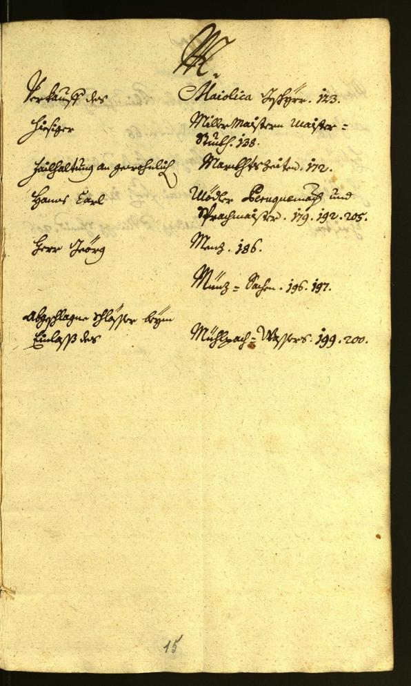 Civic Archives of Bozen-Bolzano - BOhisto Minutes of the council 1683/84 