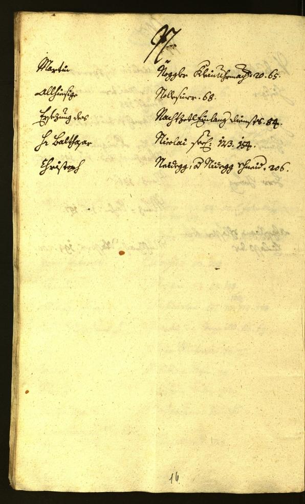 Civic Archives of Bozen-Bolzano - BOhisto Minutes of the council 1683/84 