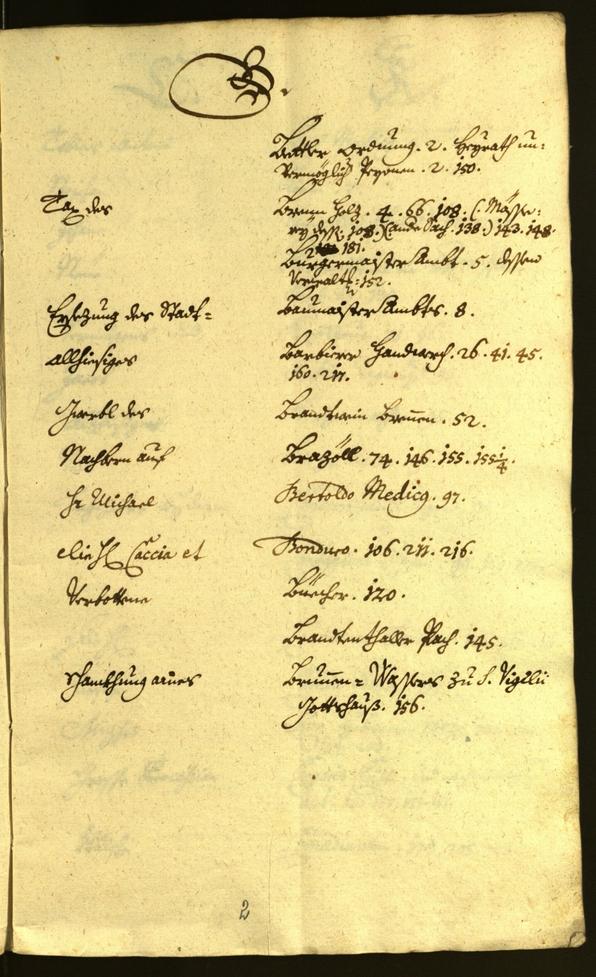 Archivio Storico della Città di Bolzano - BOhisto protocollo consiliare 1683/84 