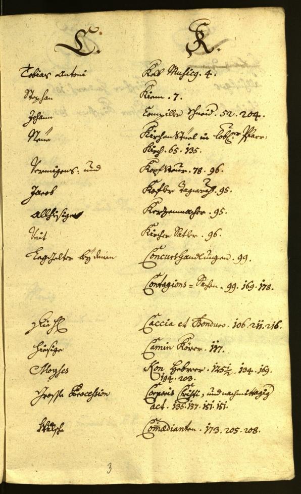Stadtarchiv Bozen - BOhisto Ratsprotokoll 1683/84 