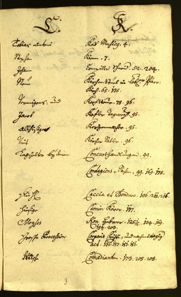 Archivio Storico della Città di Bolzano - BOhisto protocollo consiliare 1683/84 