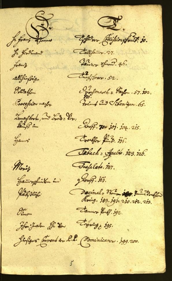 Civic Archives of Bozen-Bolzano - BOhisto Minutes of the council 1683/84 