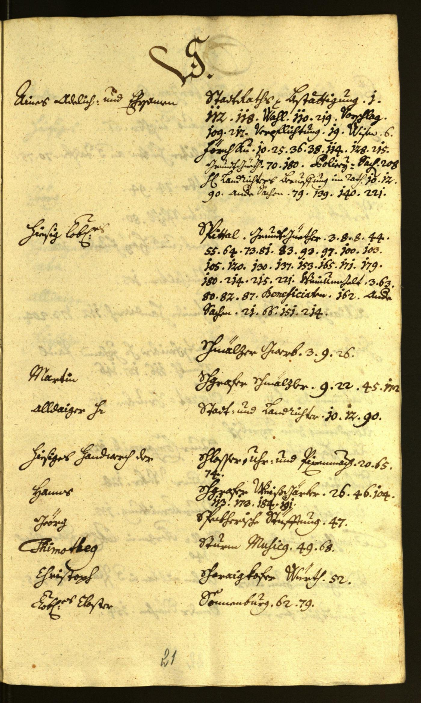 Stadtarchiv Bozen - BOhisto Ratsprotokoll 1683/84 