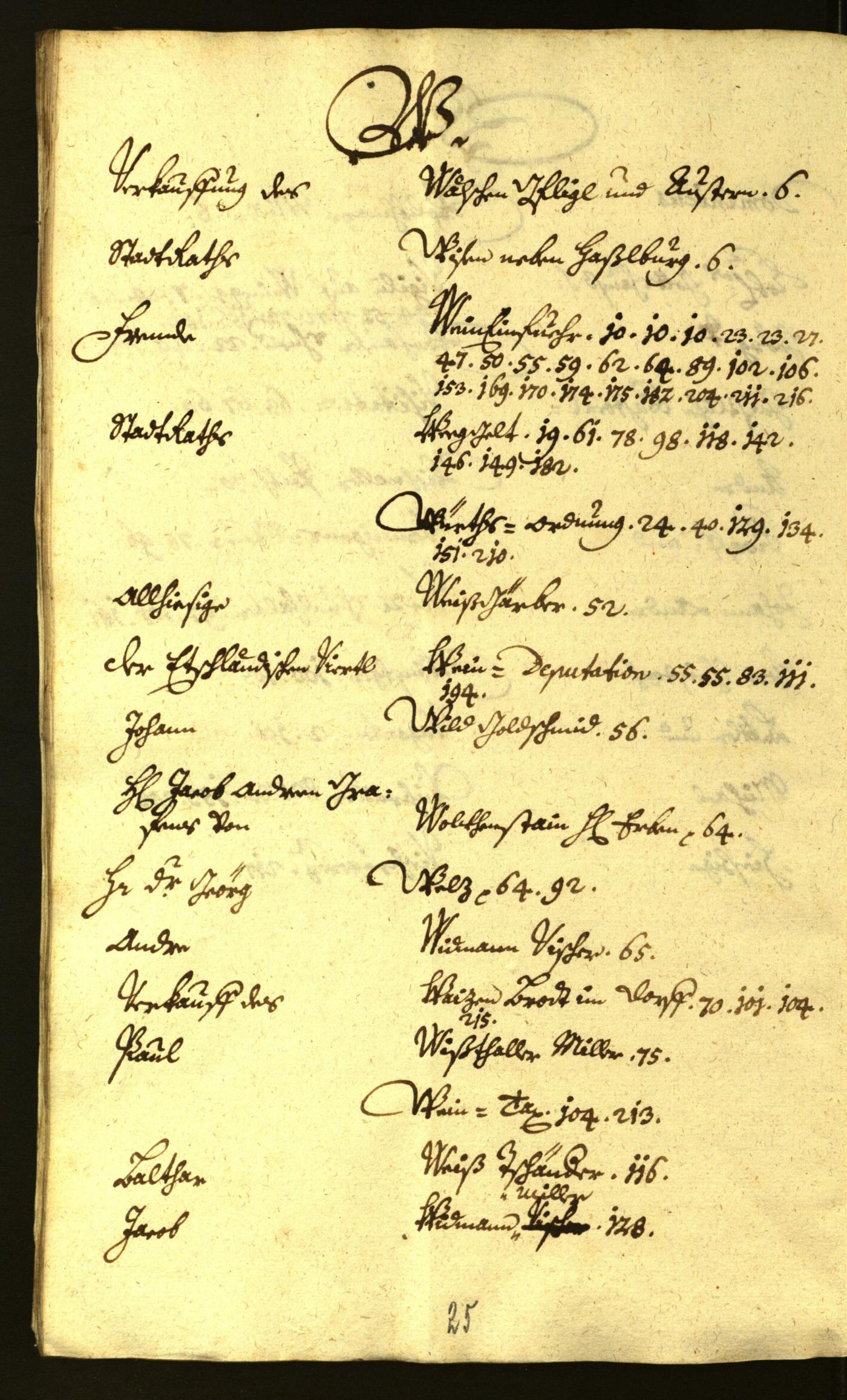 Stadtarchiv Bozen - BOhisto Ratsprotokoll 1683/84 