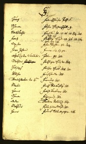 Stadtarchiv Bozen - BOhisto Ratsprotokoll 1683/84 - 