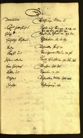 Civic Archives of Bozen-Bolzano - BOhisto Minutes of the council 1683/84 - 