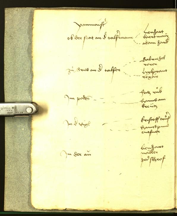 Civic Archives of Bozen-Bolzano - BOhisto Minutes of the council 1506 