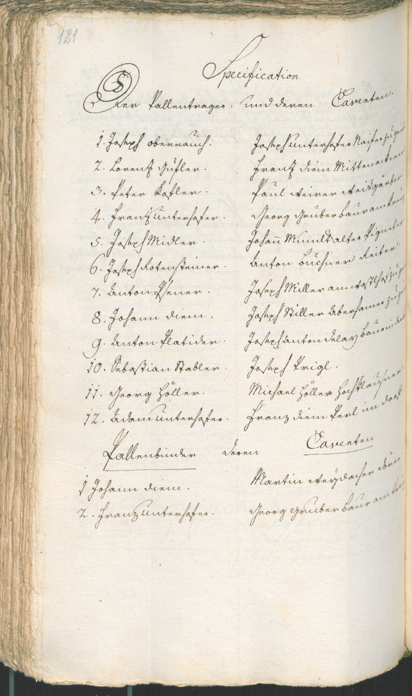 Stadtarchiv Bozen - BOhisto Ratsprotokoll 1774/77 