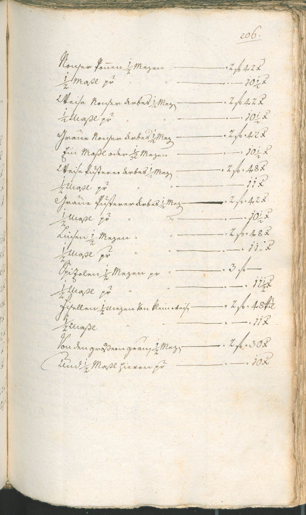 Civic Archives of Bozen-Bolzano - BOhisto Ratsprotokoll 1774/77 