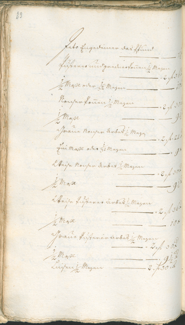 Civic Archives of Bozen-Bolzano - BOhisto Ratsprotokoll 1774/77 