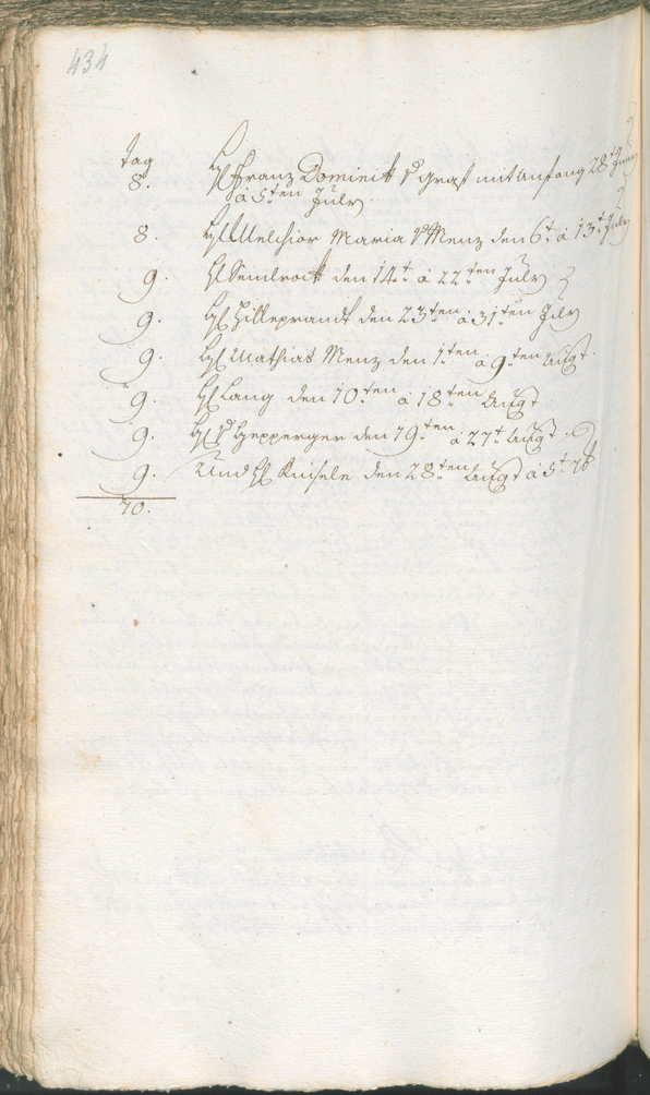 Civic Archives of Bozen-Bolzano - BOhisto Ratsprotokoll 1774/77 