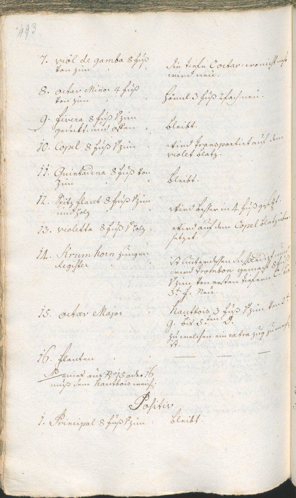 Civic Archives of Bozen-Bolzano - BOhisto Ratsprotokoll 1774/77 