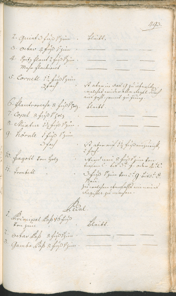 Civic Archives of Bozen-Bolzano - BOhisto Ratsprotokoll 1774/77 