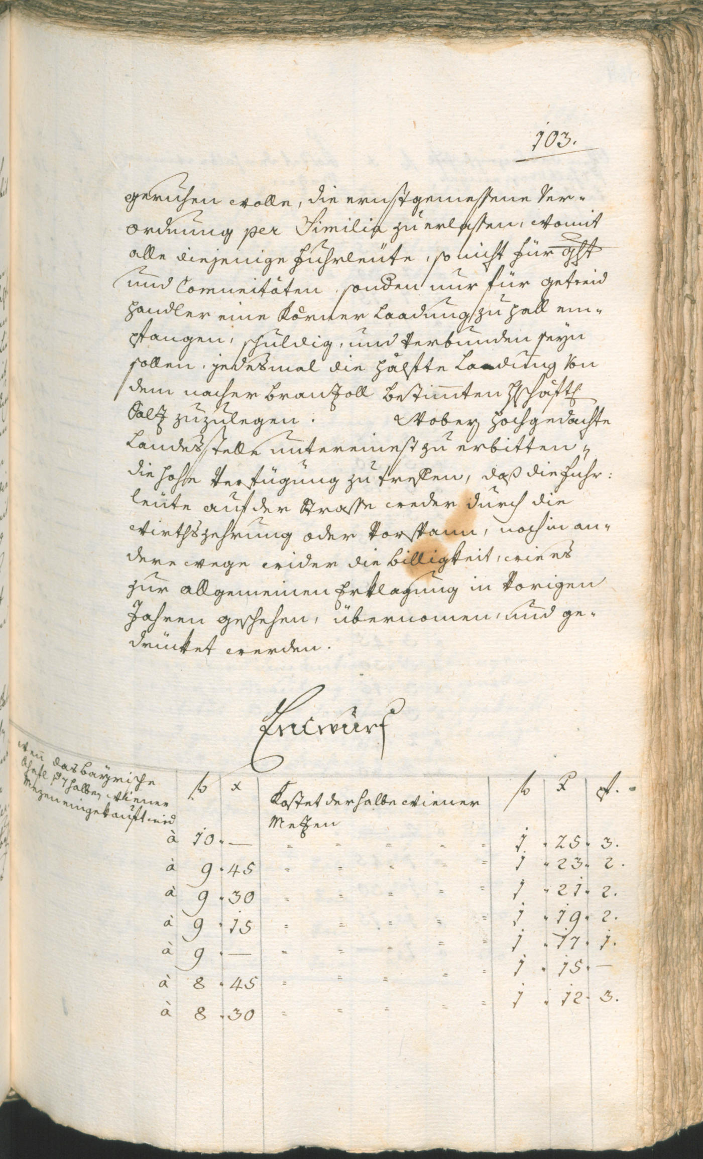 Civic Archives of Bozen-Bolzano - BOhisto Ratsprotokoll 1774/77 