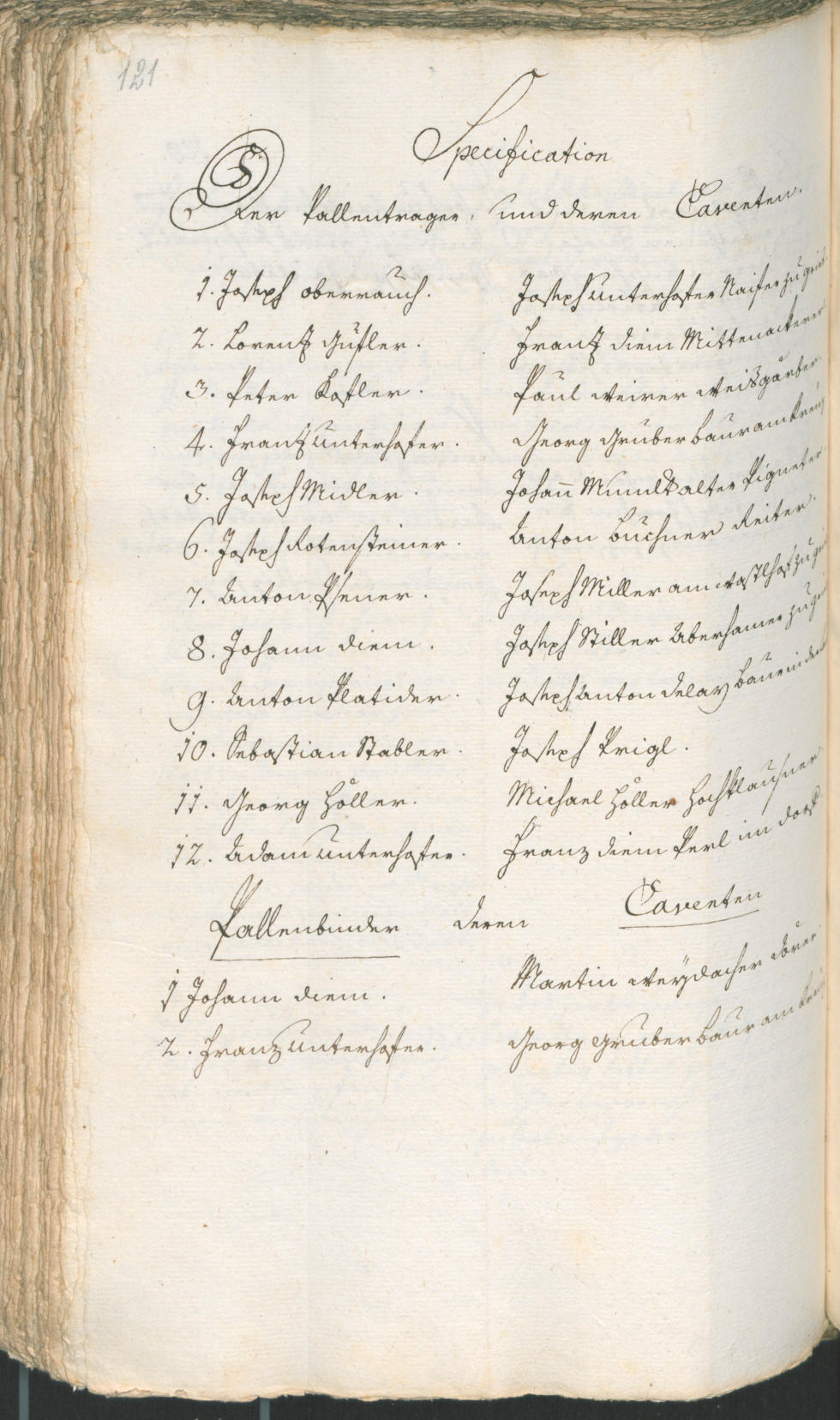 Civic Archives of Bozen-Bolzano - BOhisto Ratsprotokoll 1774/77 